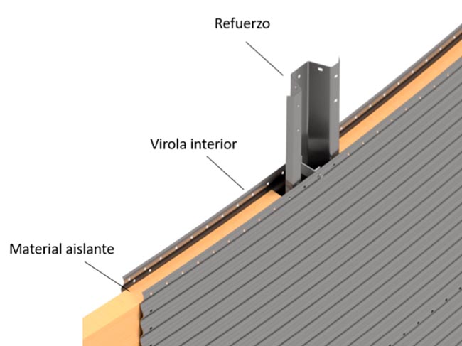 sistema de aislamiento sistema de aislamiento