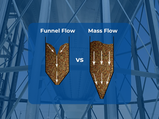 funnel flow vs mass flow (1) funnel flow